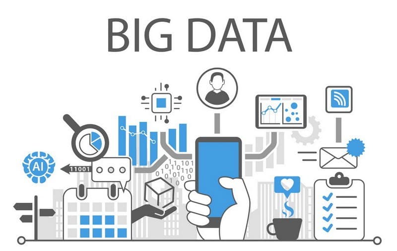 Big Data Analytics 101: How to Leverage Large Datasets for Better Business Decision-Making