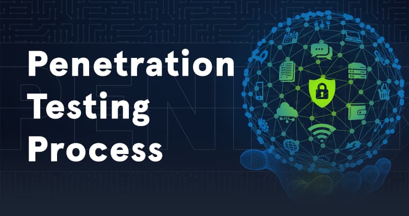 How to Prepare for Penetration Testing: Key Steps for Ensuring Robust Cyber Defenses