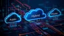 Public Private or Hybrid Cloud: Which Cloud Solution is Right for Your Business in 2024?